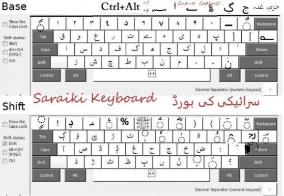 Saraiki Keyboard screenshot