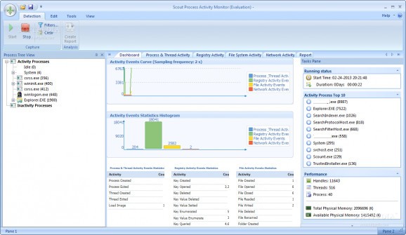 Scout Process Activity Monitor screenshot