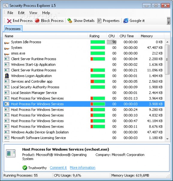 Security Process Explorer screenshot