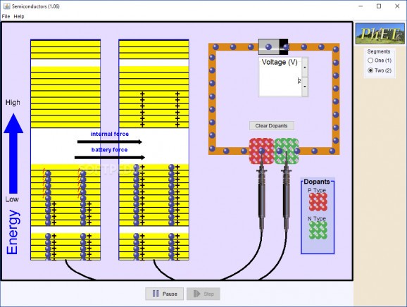 Semiconductors screenshot
