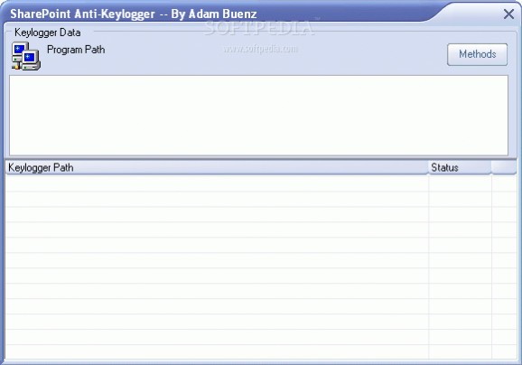 SharePoint Anti-Keylogger screenshot