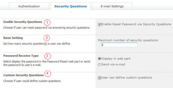 SharePoint Password Reset screenshot