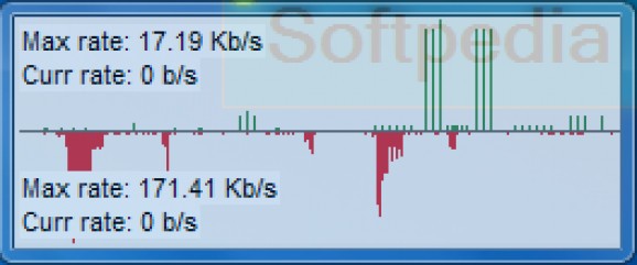 Simple Bandwidth Monitor screenshot