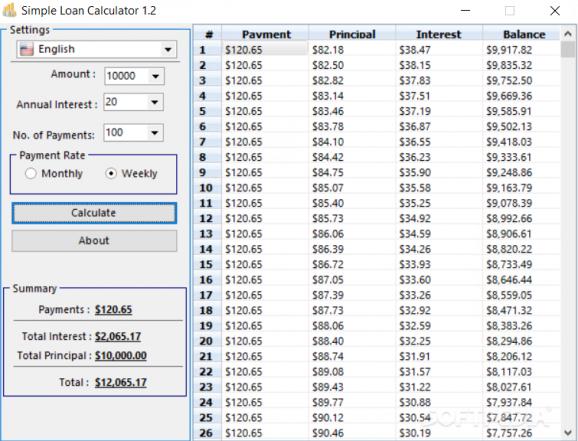 Simple Loan Calculator screenshot