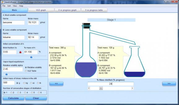 Single/Multi-Stage distillation simulator screenshot