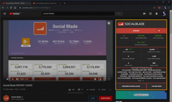 Social Blade for Chrome screenshot