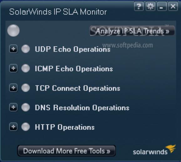 SolarWinds Free IP SLA Monitor screenshot