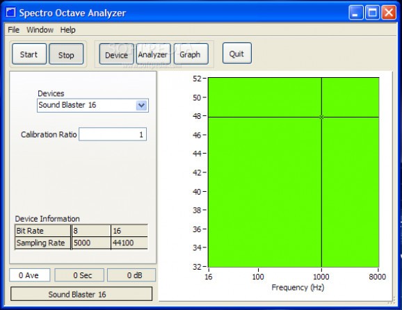 Spectro Octave Analyzer screenshot