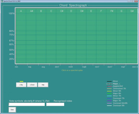 SpectroChord screenshot