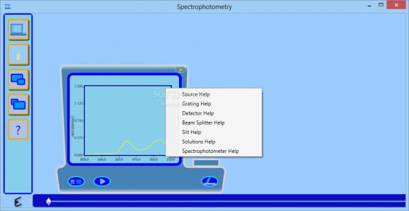 Spectrophotometry screenshot