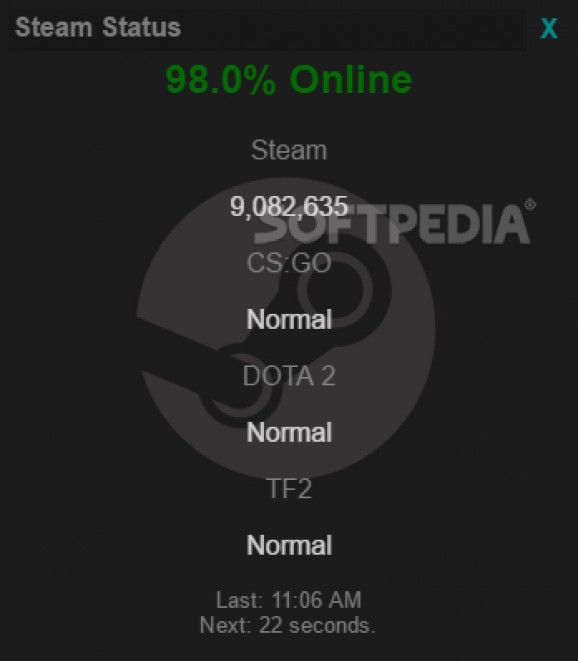 Steam Status screenshot