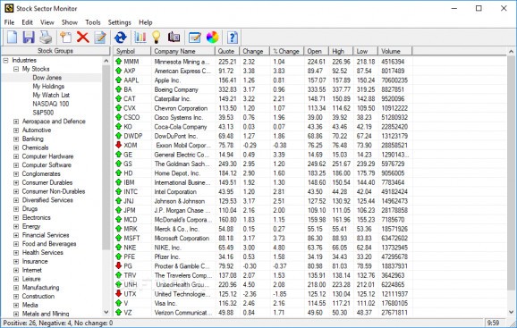 Stock Sector Monitor screenshot