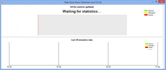 Real-time Stress Detection (formerly Stress Analysis System) screenshot