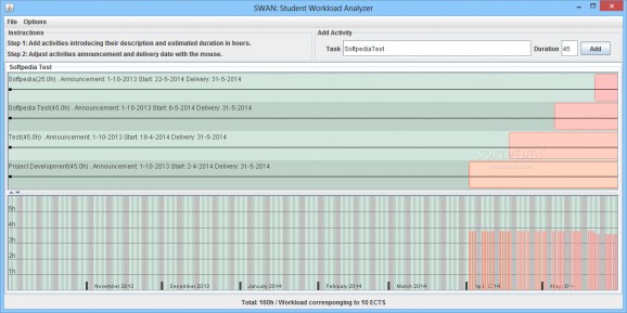 Student Workload Analyzer (SWAN) screenshot