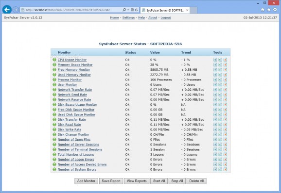 SysPulsar Server screenshot