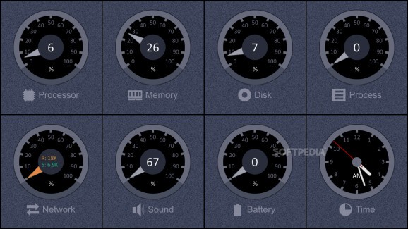 System Monitor Pro screenshot