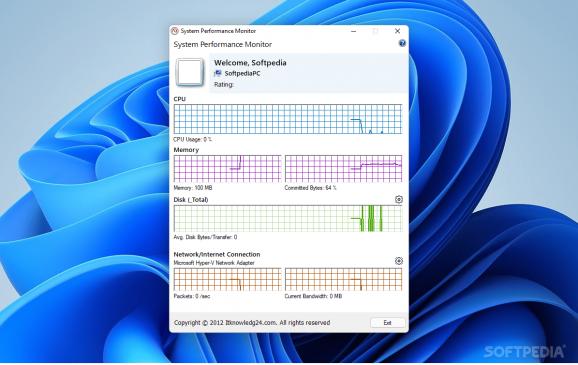 System Performance Monitor screenshot