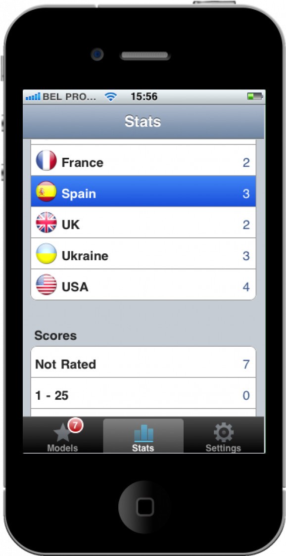TMS IntraWeb iPhone Controls Pack screenshot