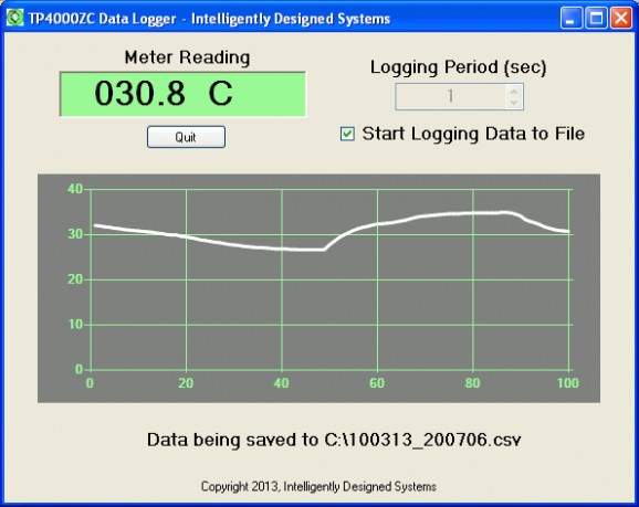 TP4000ZC Data Logger screenshot