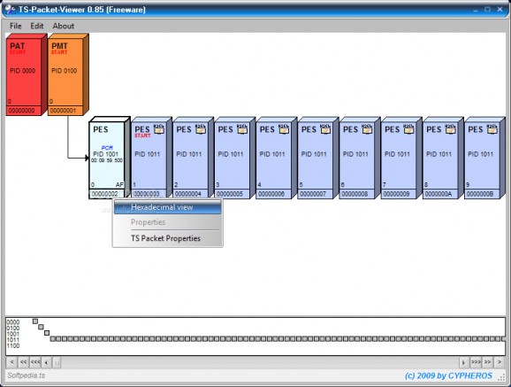TS-Packet-Viewer screenshot