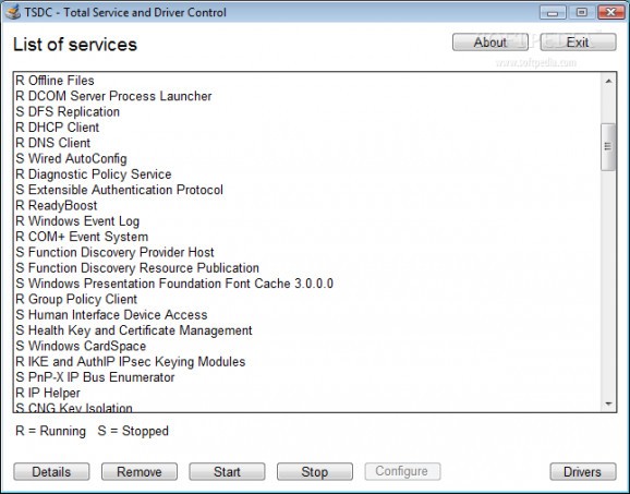 TSDC - Total Service and Driver Control screenshot