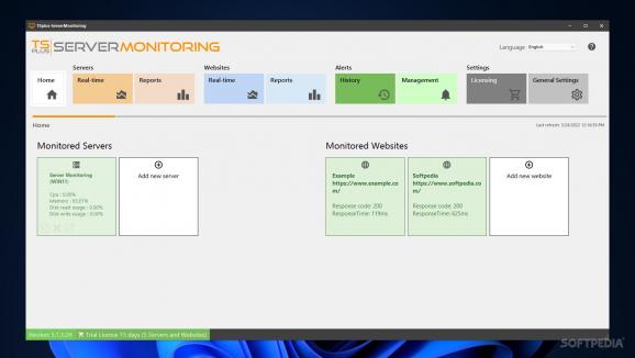 TSplus Server Monitoring screenshot