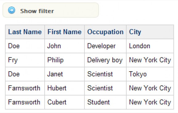Table Filter for Confluence screenshot
