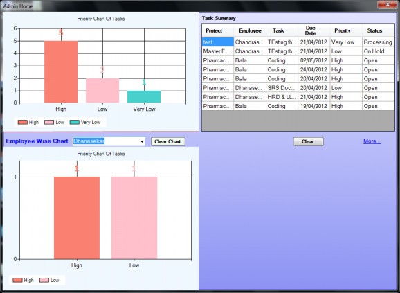 Timesheet Management System screenshot