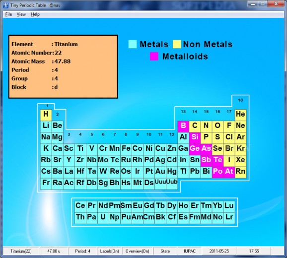 Tiny Periodic Table screenshot