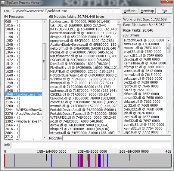 TipCase Process Viewer screenshot