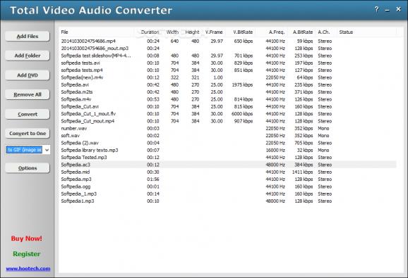 Total Video Audio Converter screenshot