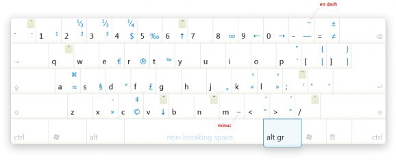 Typography Keyboard Layout screenshot