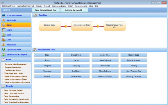 UBS Human Resource Management screenshot