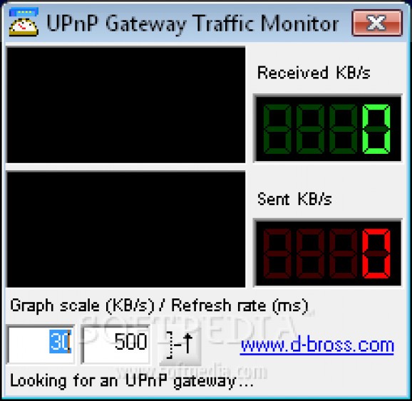 UPnP Gateway Traffic Monitor screenshot