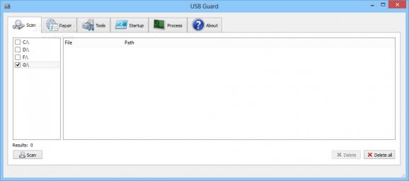 USB Guard screenshot