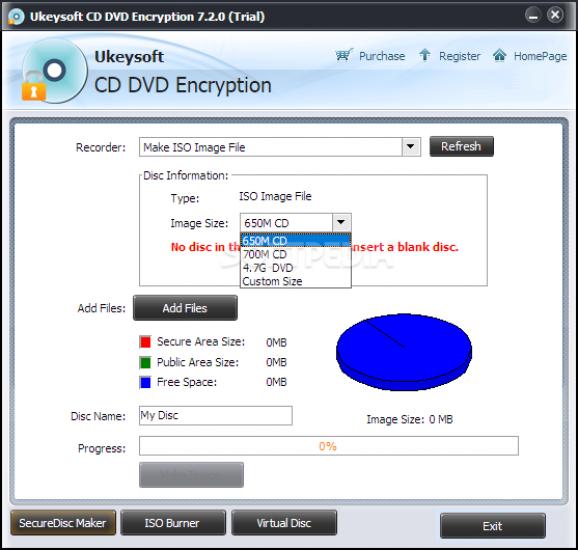 UkeySoft CD DVD Encryption screenshot