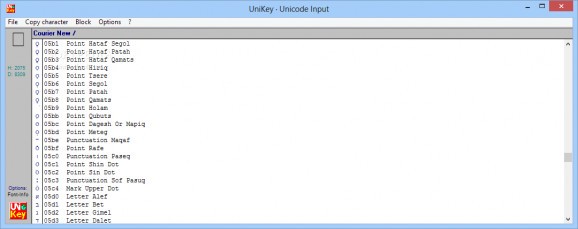 UniKey screenshot