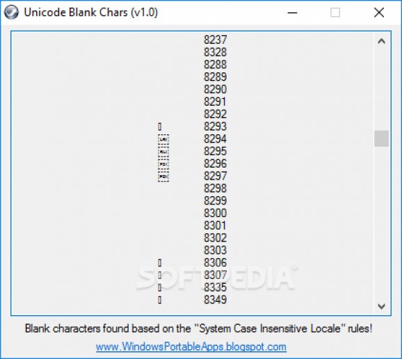 Unicode Blank Chars screenshot