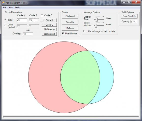 Venn Diagram Plotter screenshot