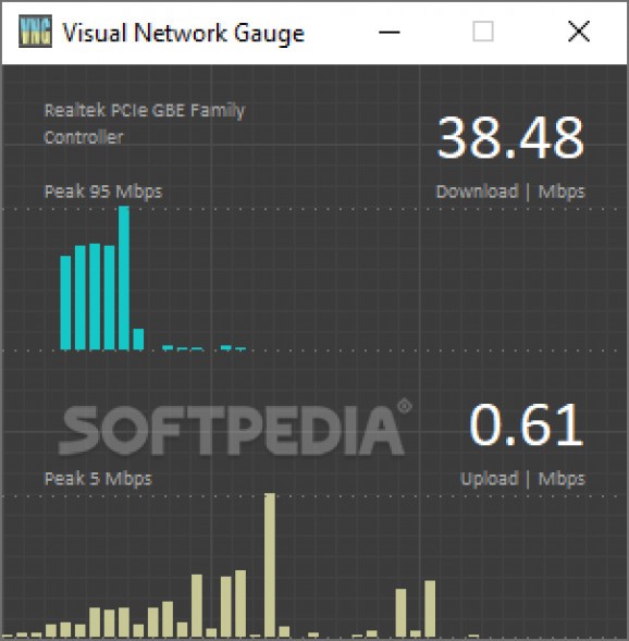 Visual Network Gauge screenshot