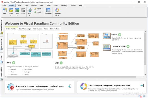Visual Paradigm Community Edition screenshot