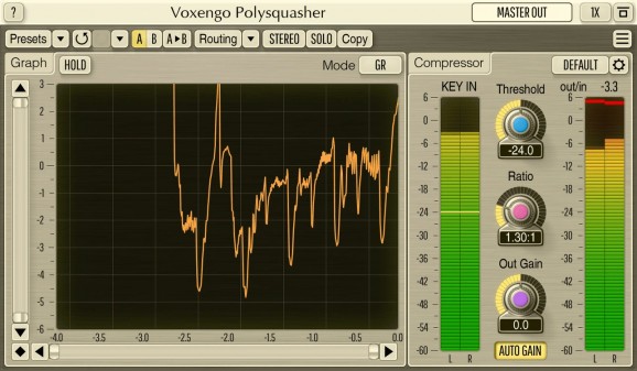 Voxengo Polysquasher screenshot