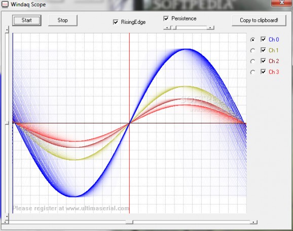 Waveform and Gauge Display ActiveX Controls screenshot