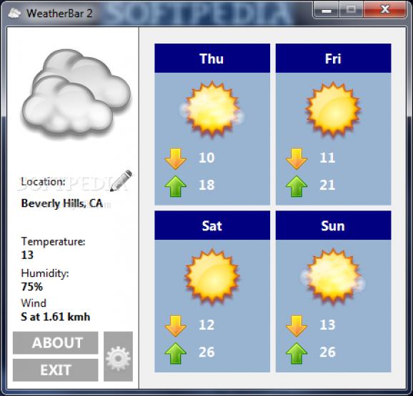 WeatherBar screenshot