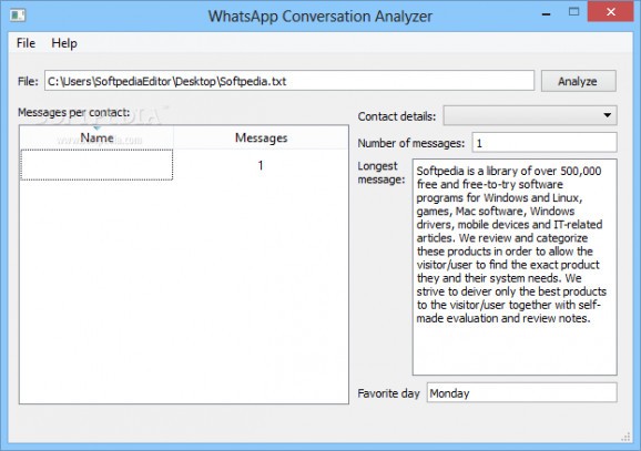 WhatsApp Conversation Analyzer screenshot