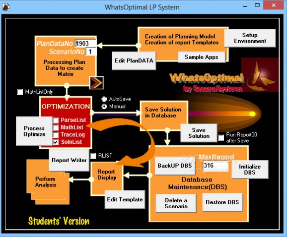 WhatsOptimal LP System Student Version screenshot