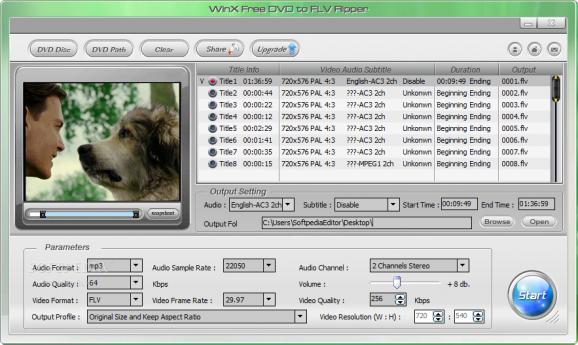 WinX Free DVD to FLV Ripper screenshot