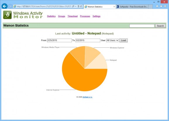 Windows Activity Monitor screenshot