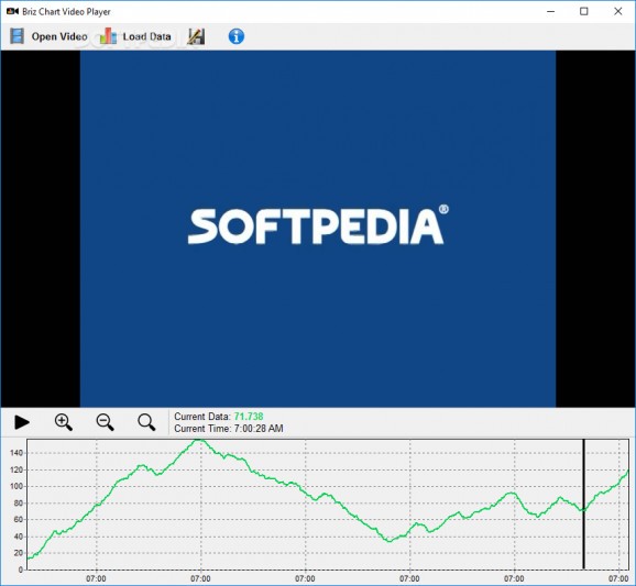 Briz Chart Video Player screenshot
