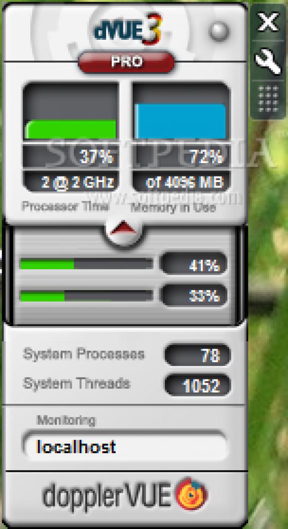 dVue3 Pro: Server Performance Monitor screenshot